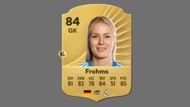 Frohms is a reliable German keeper with Deflector+ PlayStyle (Image via EA Sports)
